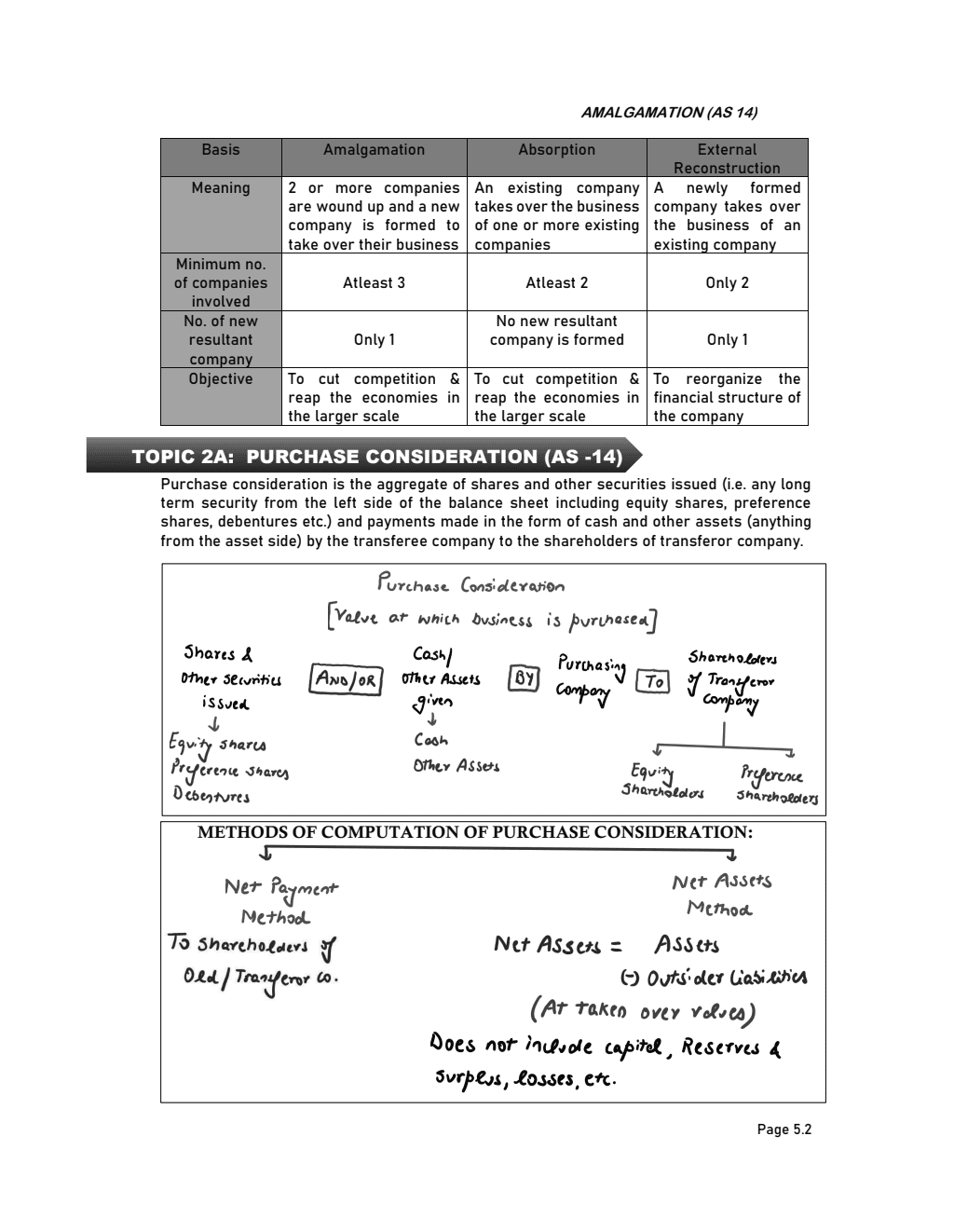 Ca Intermediate Group Advanced Accounting Corporate And Other Laws