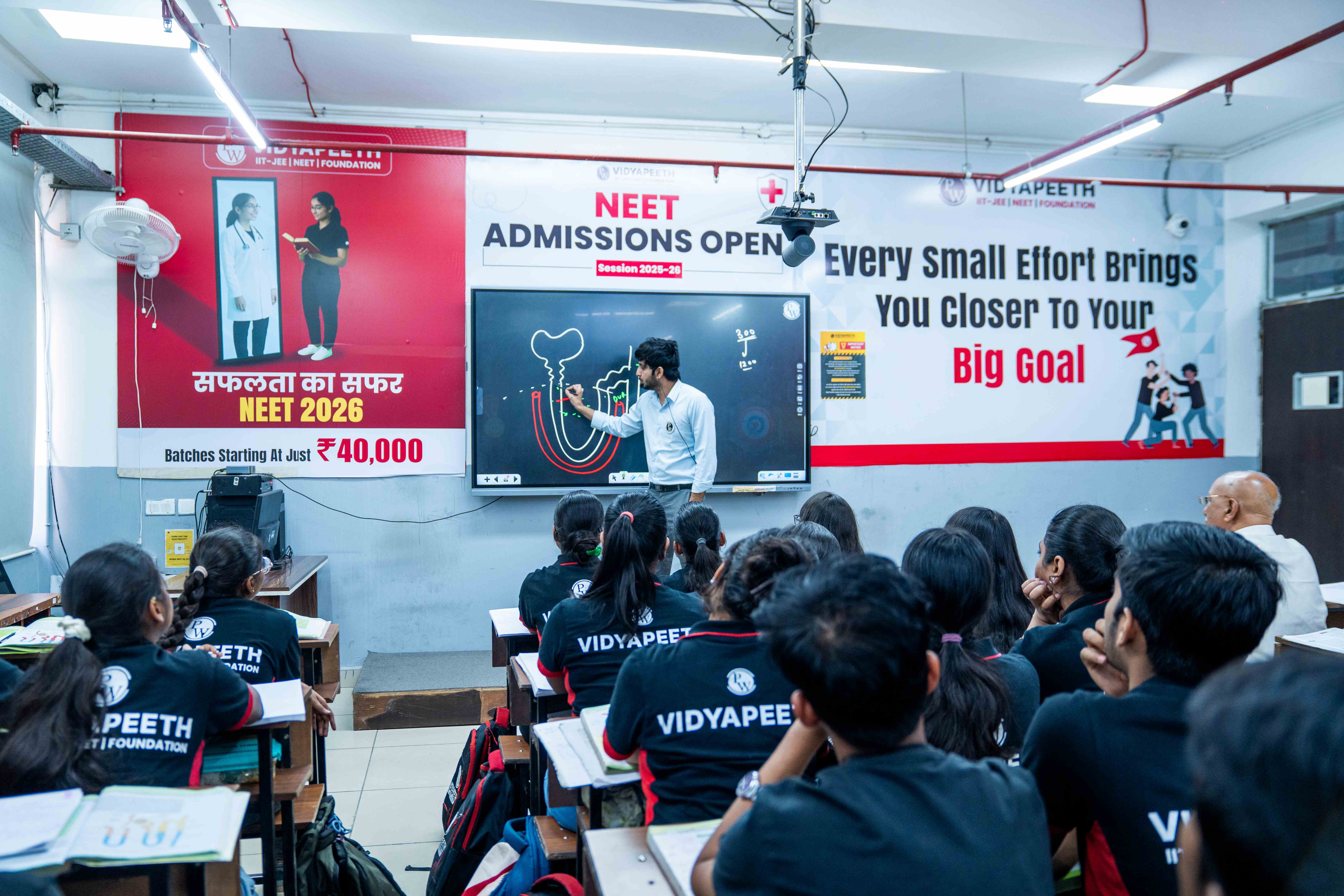 Noida - Block C Vidyapeeth