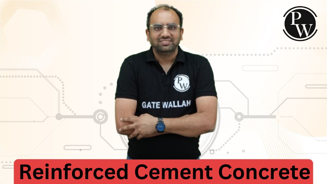 Demo Lecture by Rajat Sir