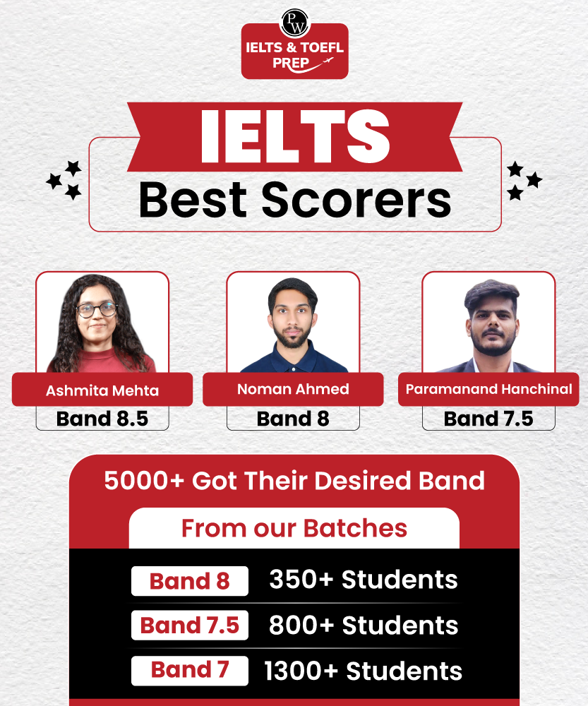 App Banner