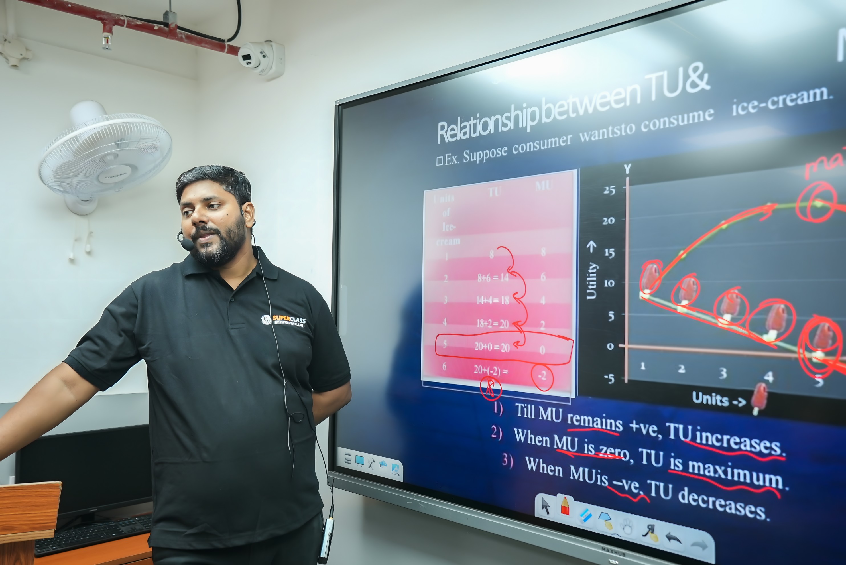 New Delhi Pitampura Superclass