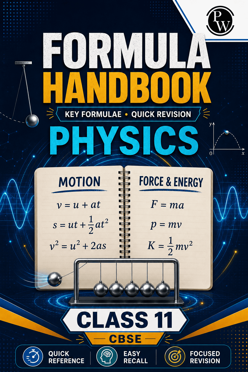 Formula Handbook Physics Class 11th (Digital Book)