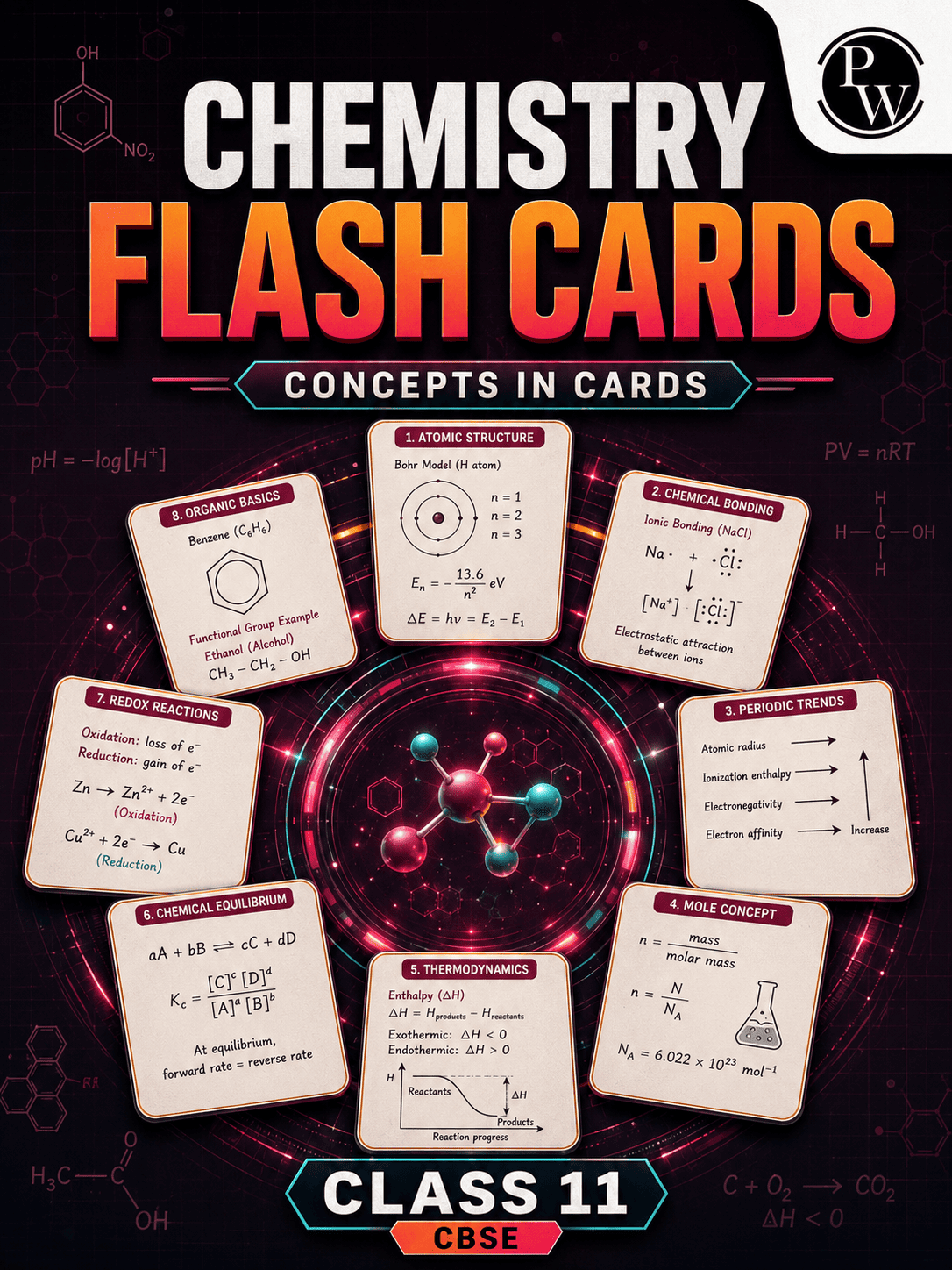 Chemistry Flash Cards Class 11th (Digital Book)