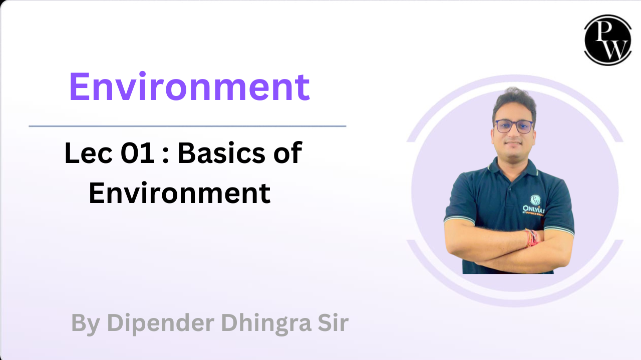 Demo Lecture : Dipendra Sir