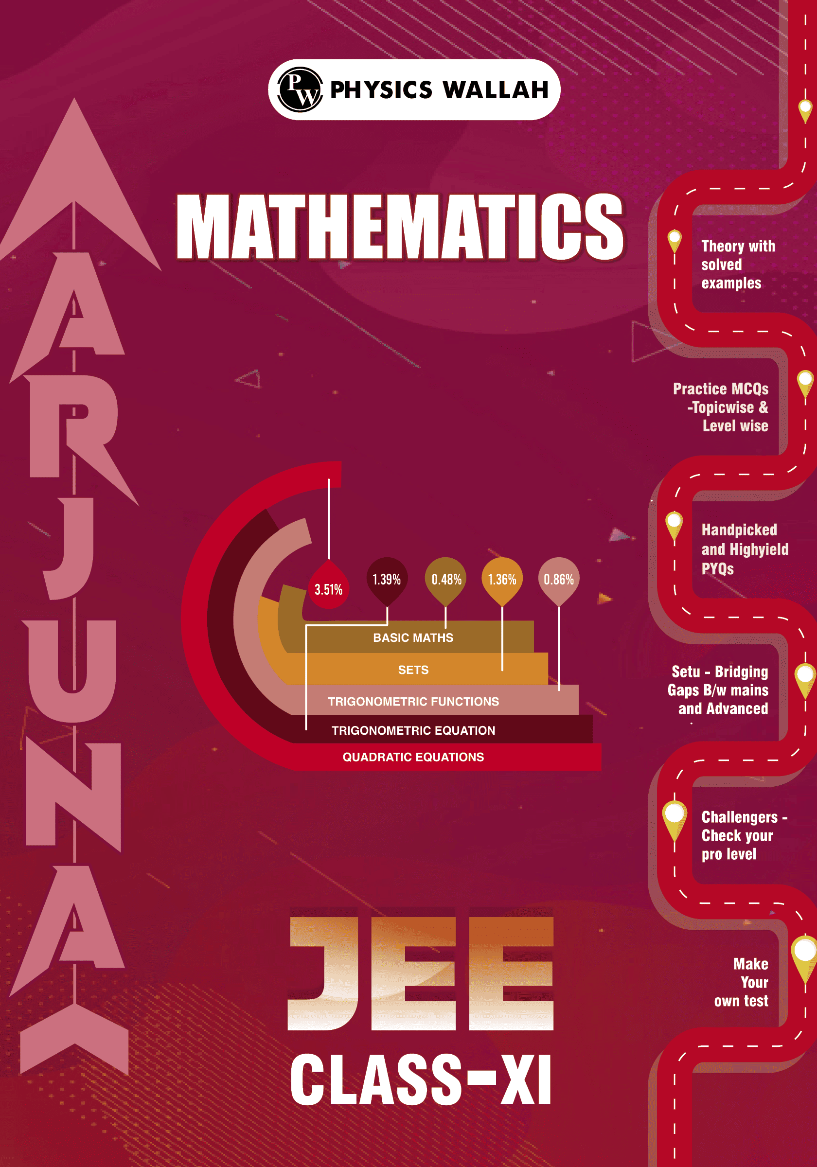 Arjuna JEE Mathematics (Digital Module)