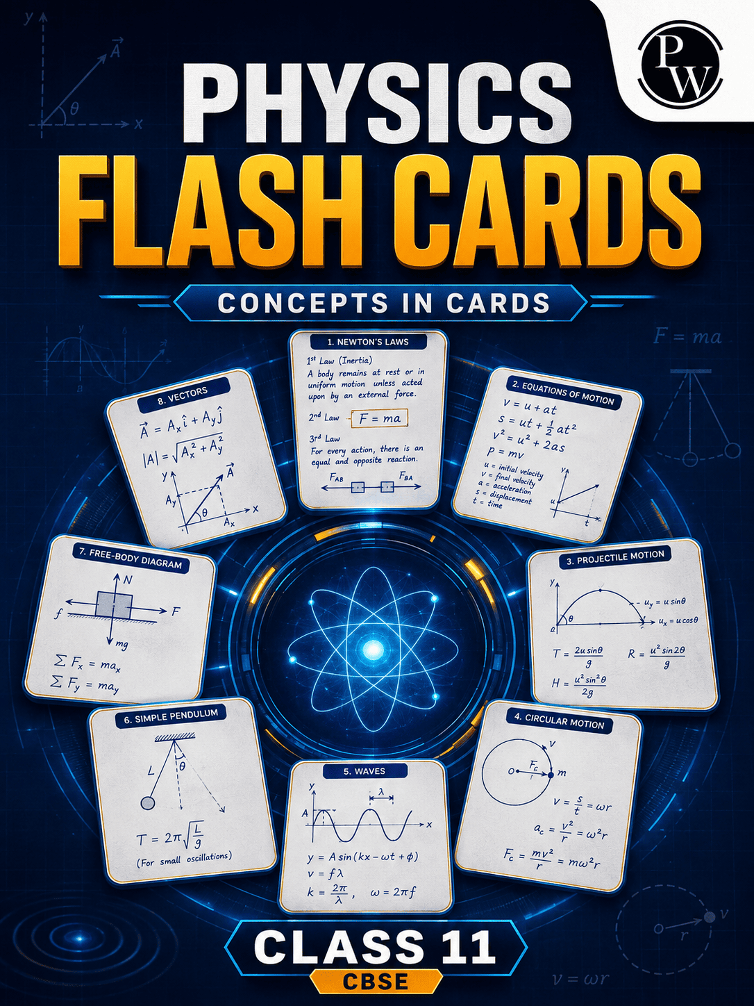 Physics Flash Cards Class 11th (Digital Book)