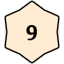 Class 9th