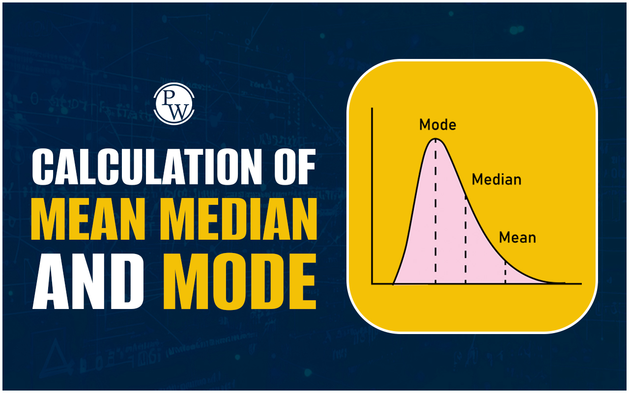 Calculation of Mean, Median, and Mode