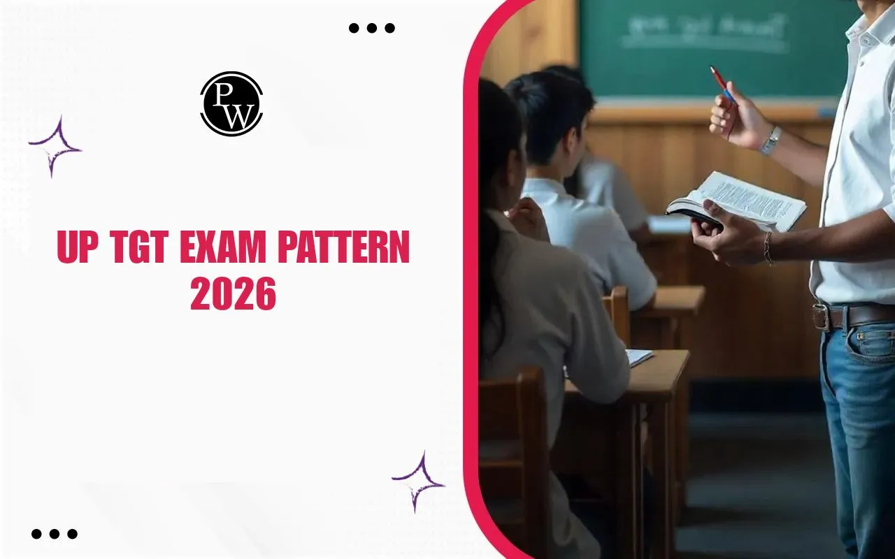 UP TGT Exam Pattern 2026