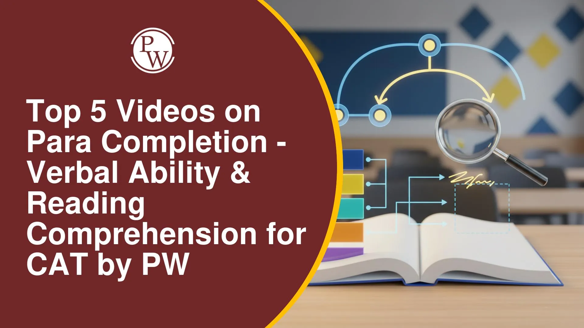 Top Videos on Basics of Number System and Divisibility Rules for CAT by PW