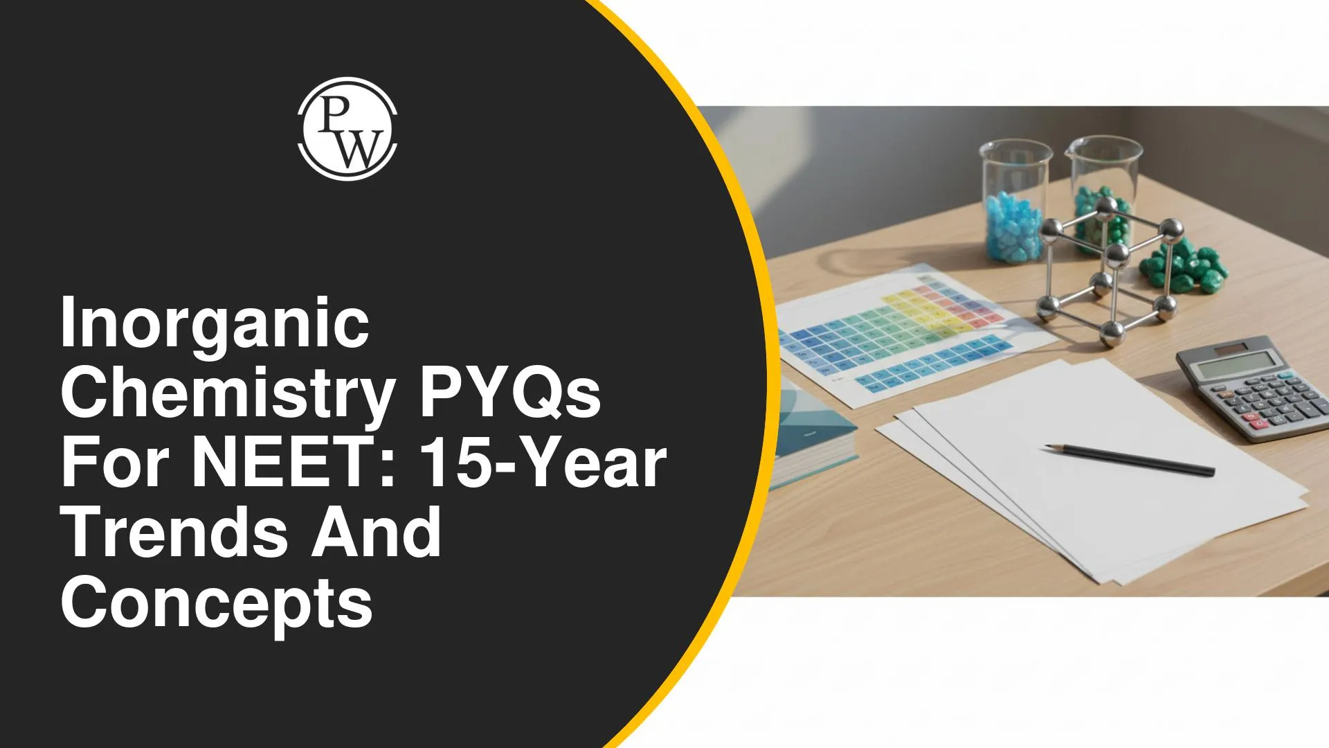 NEET Syllabus 2027