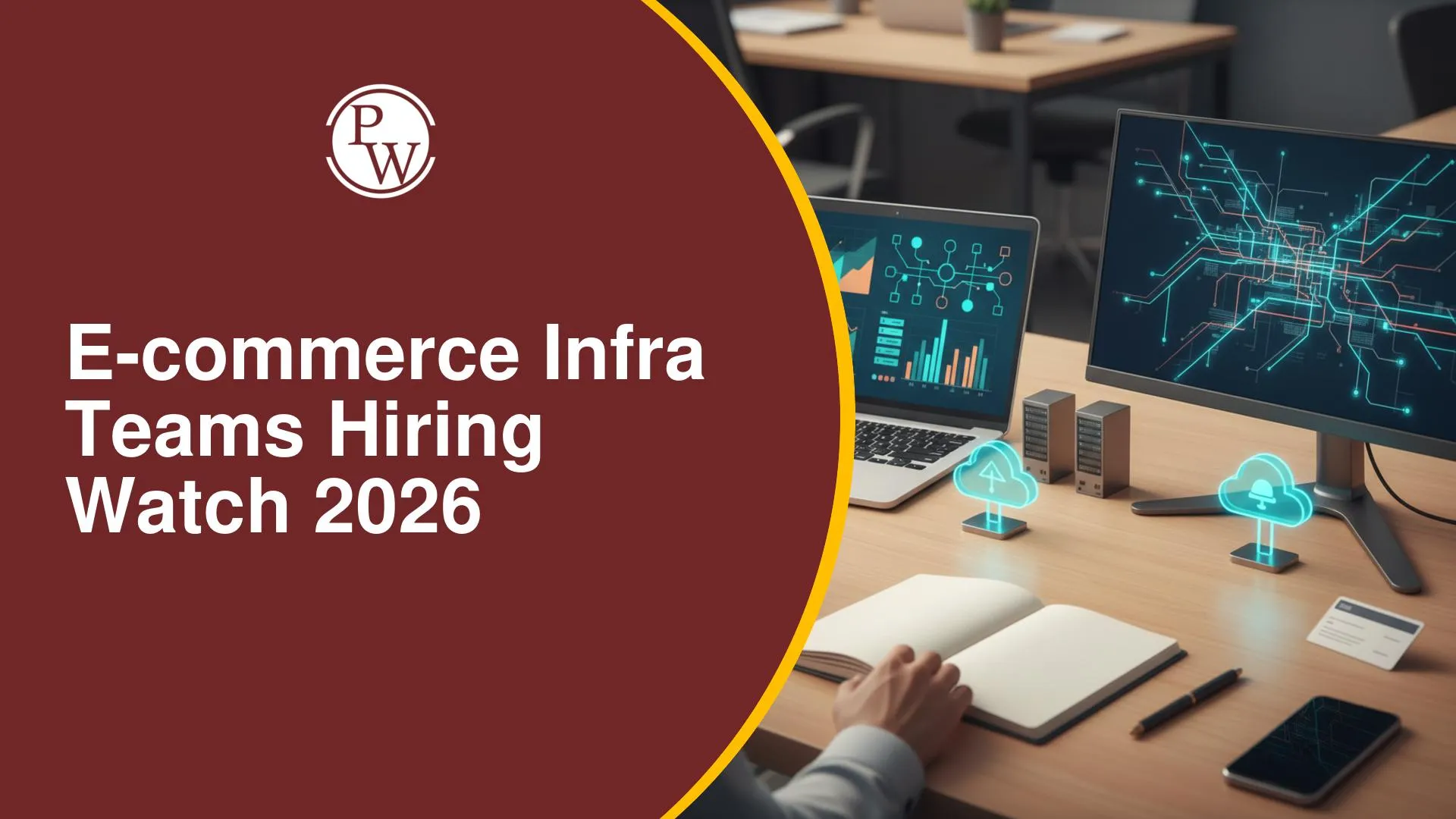 E-commerce Infra Teams Hiring Watch 2026
