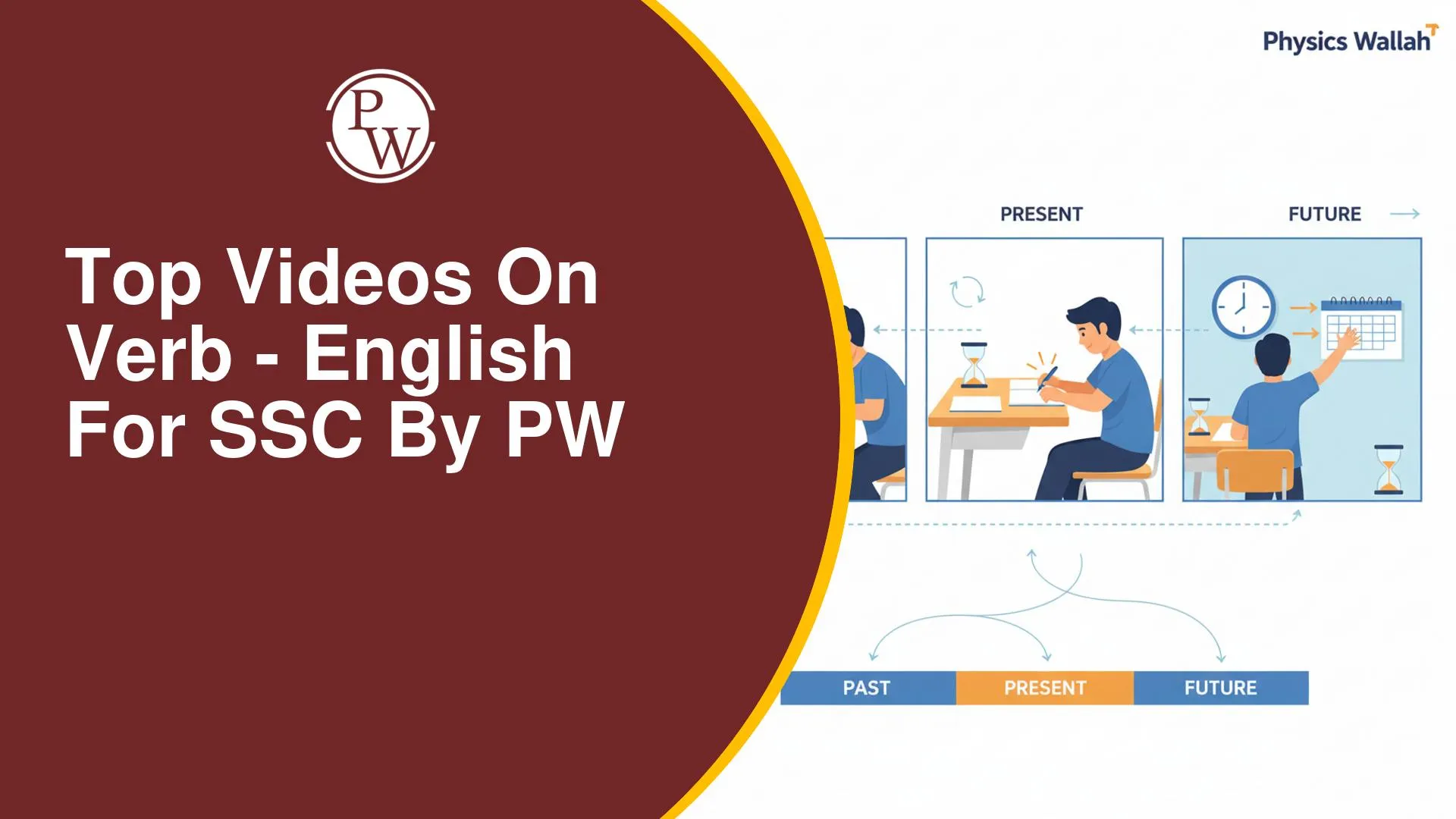Top Videos on Verbs: English for SSC Preparation by PW