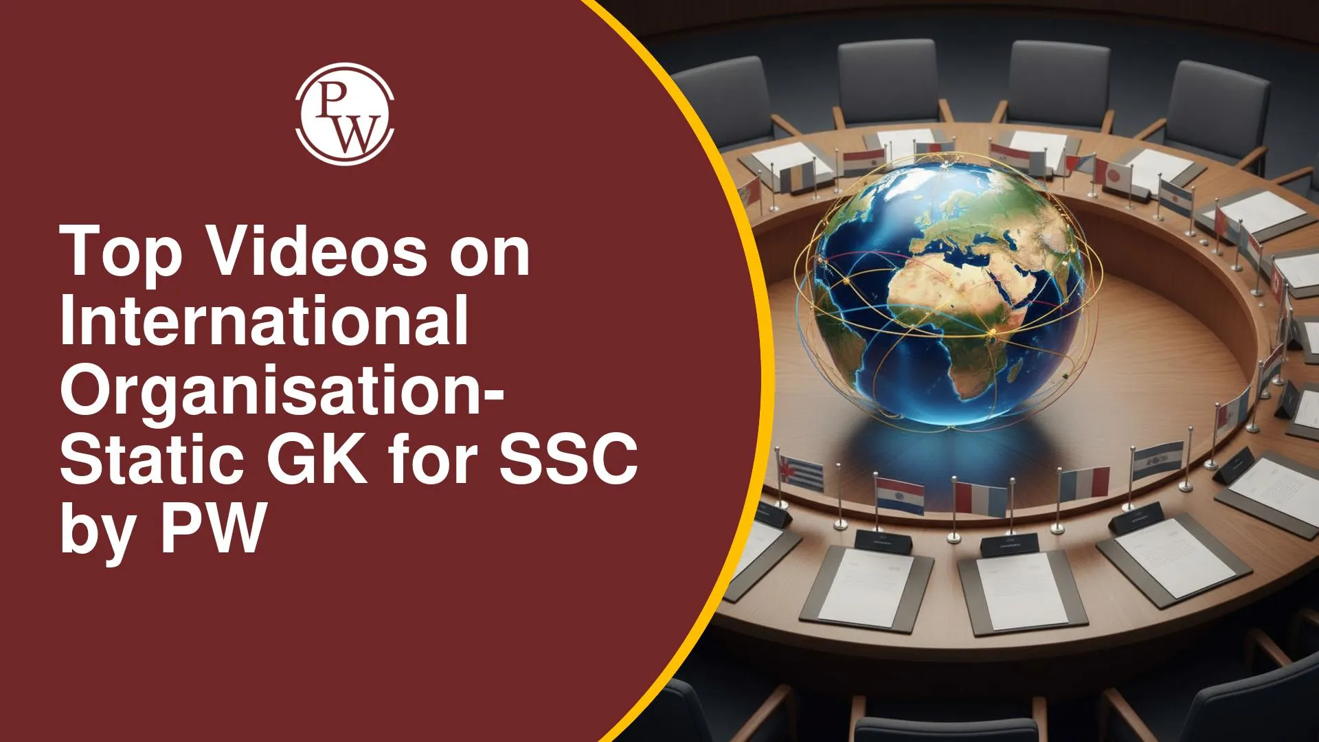 Top 4 Videos on International Organisations for SSC Static GK by PW