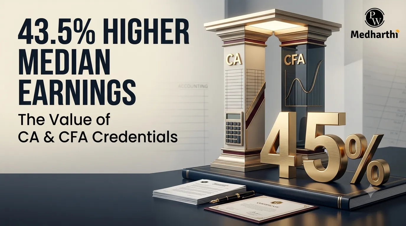 CA and CFA Rank Holders