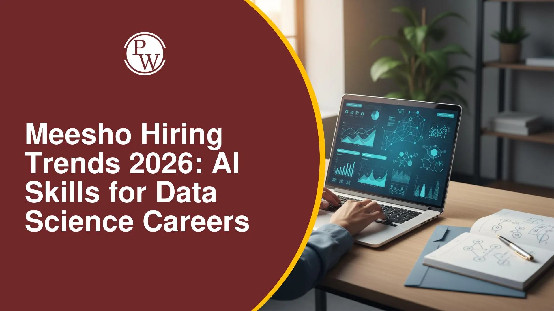 Meesho Hiring