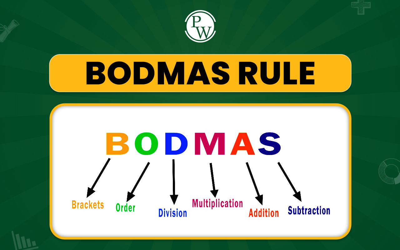 BODMAS Rule