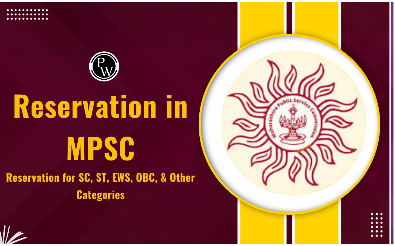 Reservation in MPSC