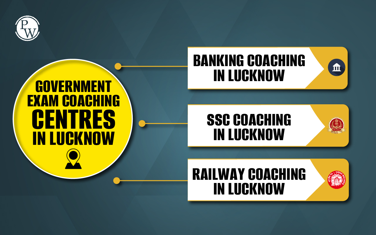 Government Exam Coaching Centres in Lucknow
