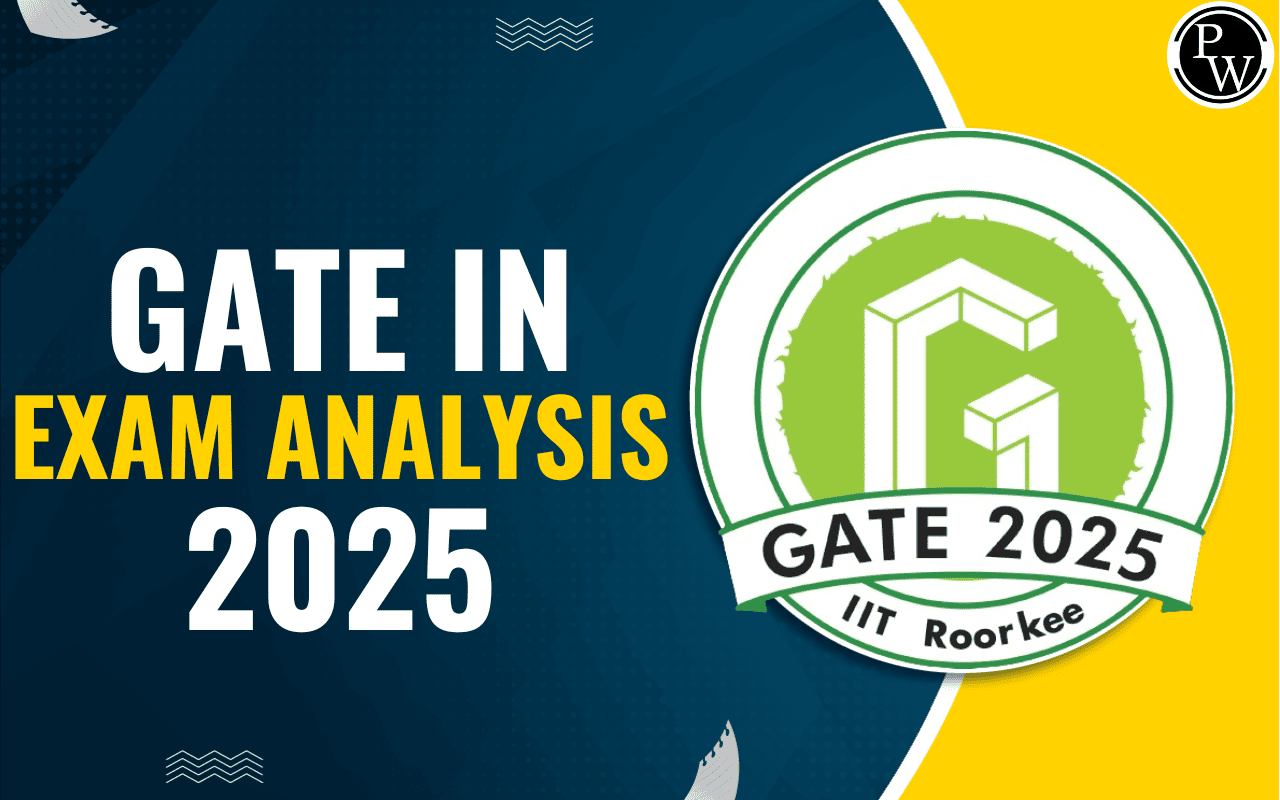 GATE IN Exam Analysis 2025