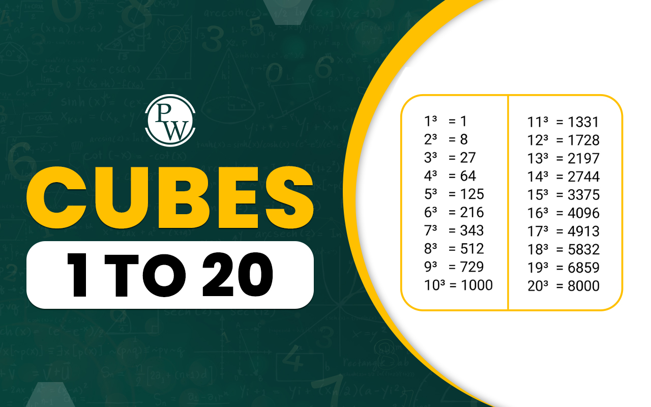 Cubes From 1 to 20