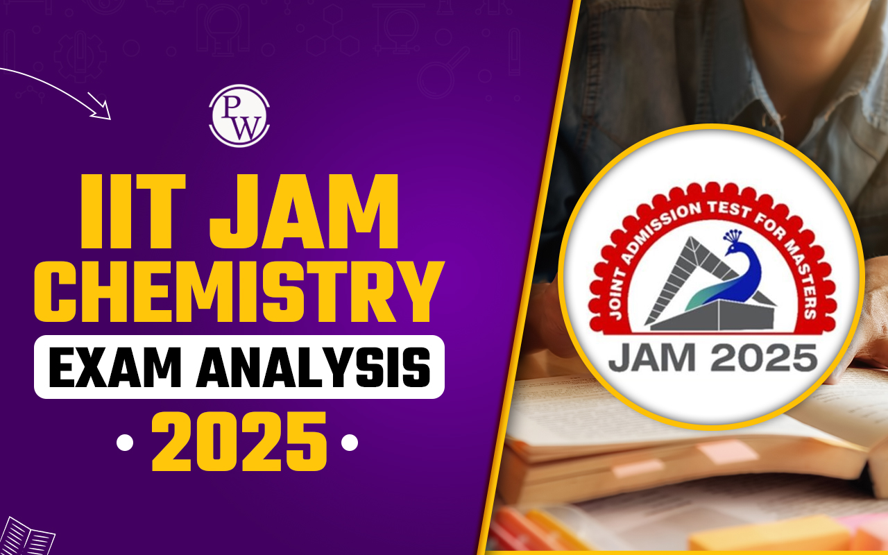 IIT JAM Chemistry Exam Analysis 2025