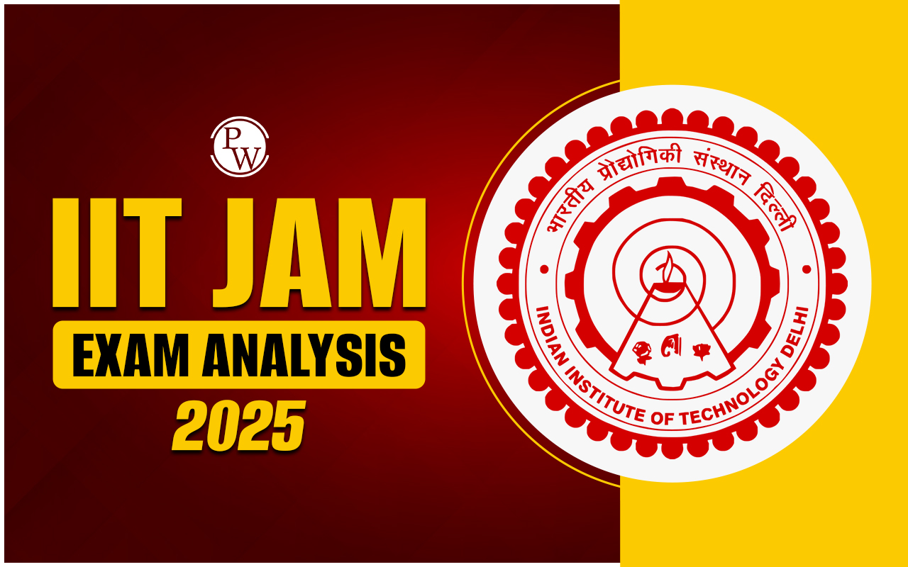 IIT JAM Exam Analysis 2025