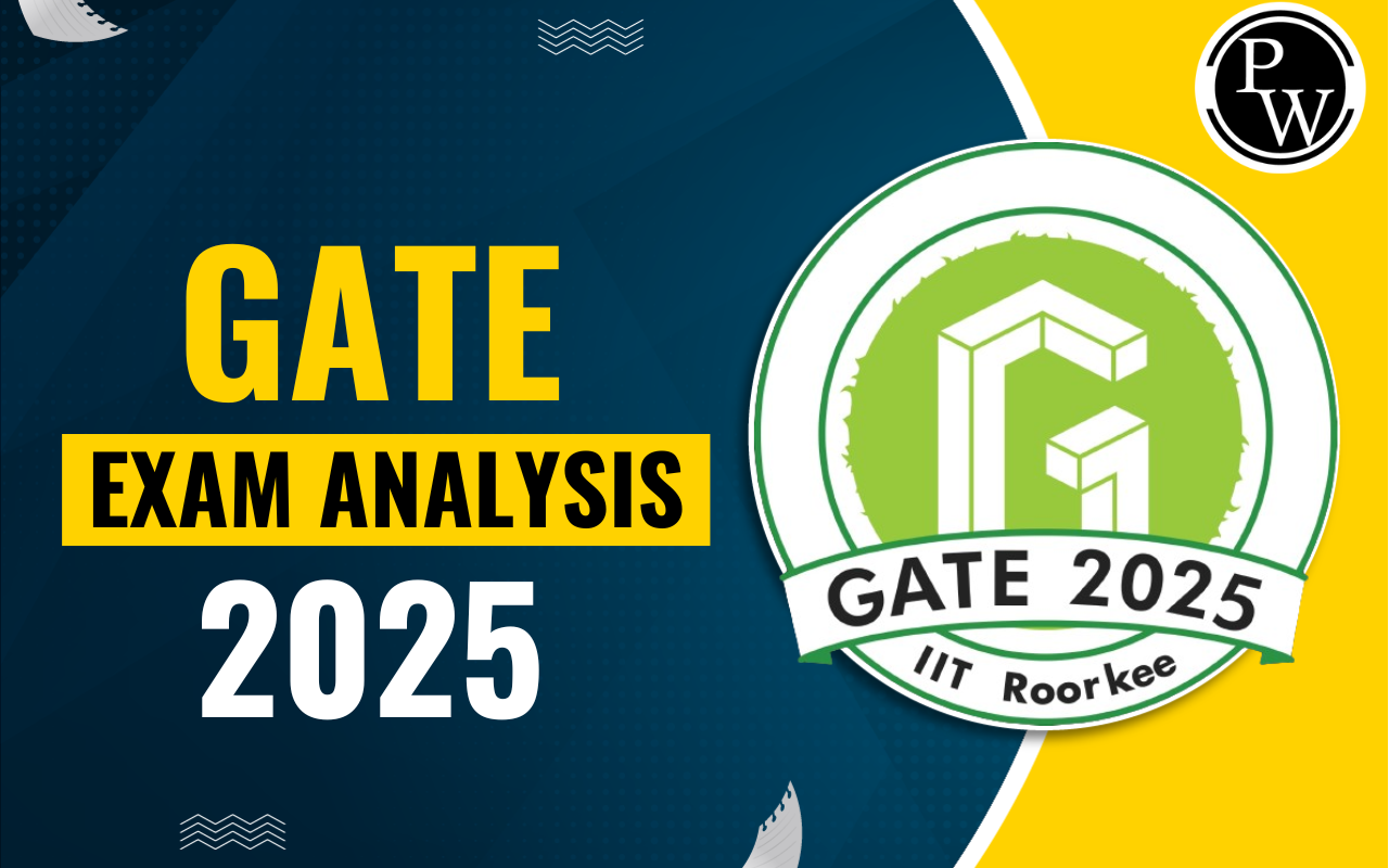 GATE Exam Analysis 2025