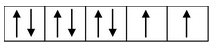 VBT For Bonding In CO−Ordination compounds