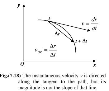 Motion In Two Dimensions