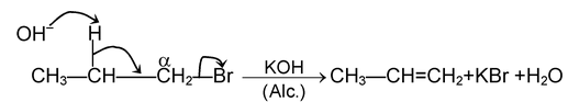 Mechanism Of Organic Reaction