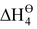 Types Of Chemical Bonds