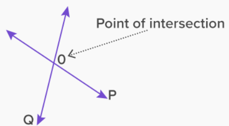 intersectingline