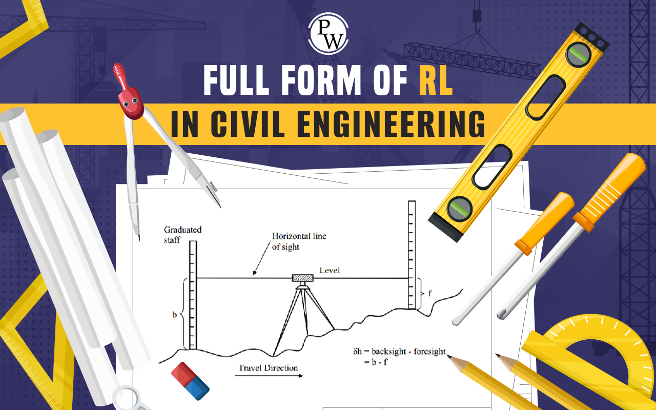 RL in Civil Engineering
