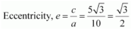 ncert solution