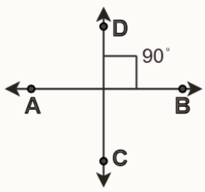 Perpendicular