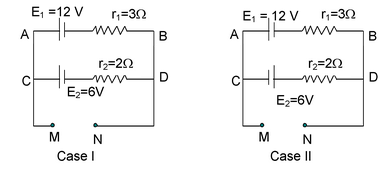 Kirchhoff Law