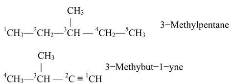 Nomenclature of Hydrocarbons IUPAC naming Rules 