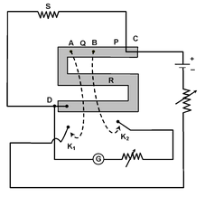Measurement Of Unknown Resistance Using A Post Office Box
