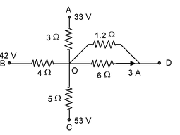 Kirchhoff Law