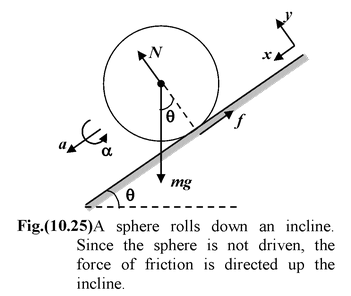 Rolling Motion