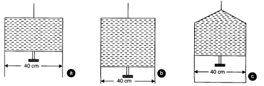 chapter 10-Mechanical Properties of Fluids