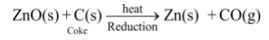 Chemical Reaction