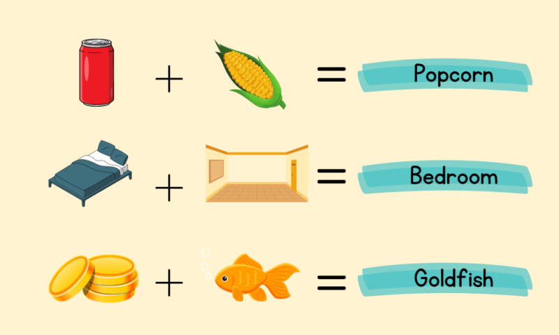 Compound Words