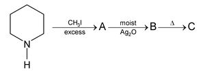 Cyanides And Isocyanides 