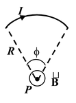 Biot-Savart Law