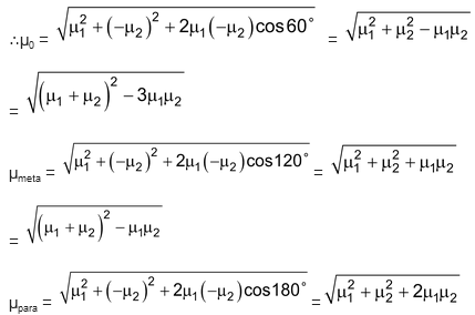 chemical bonding