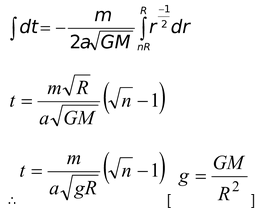 Kepler’s Laws 