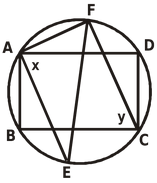 CIRCUMFERENCE OF A CIRCLE