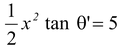 Buoyancy: Archimedes’ Principle